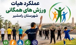 عملکرد هیات ورزش های همگانی شهرستان رامشیر