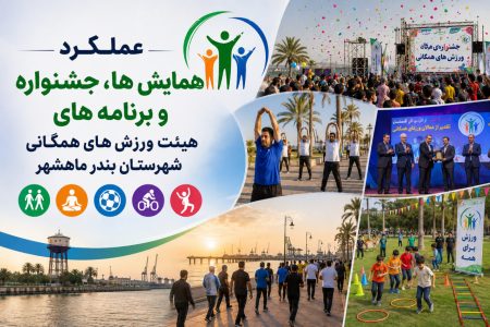 عملکرد همایش ها، جشنواره و برنامه های هیئت ورزش های همگانی شهرستان بندر ماهشهر